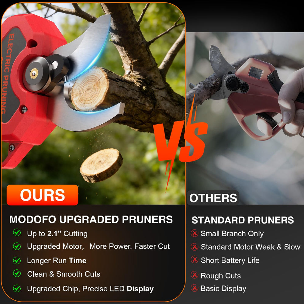 MODOFO Electric Pruning Shears side view showcasing blade