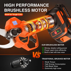 MODOFO Electric Pruning Shears with batteries and accessories