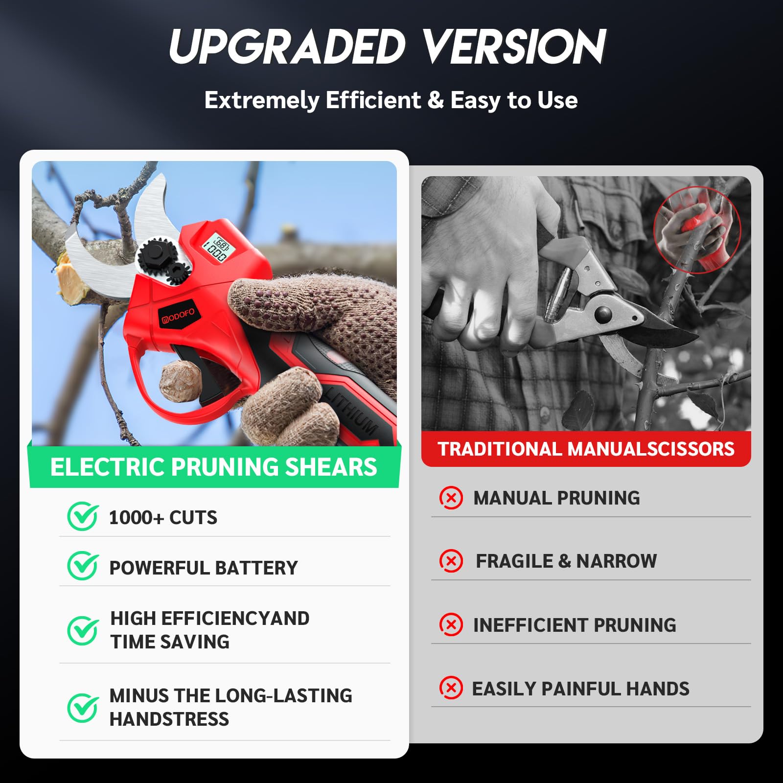 MODOFO pruning shears with portable storage box and accessories