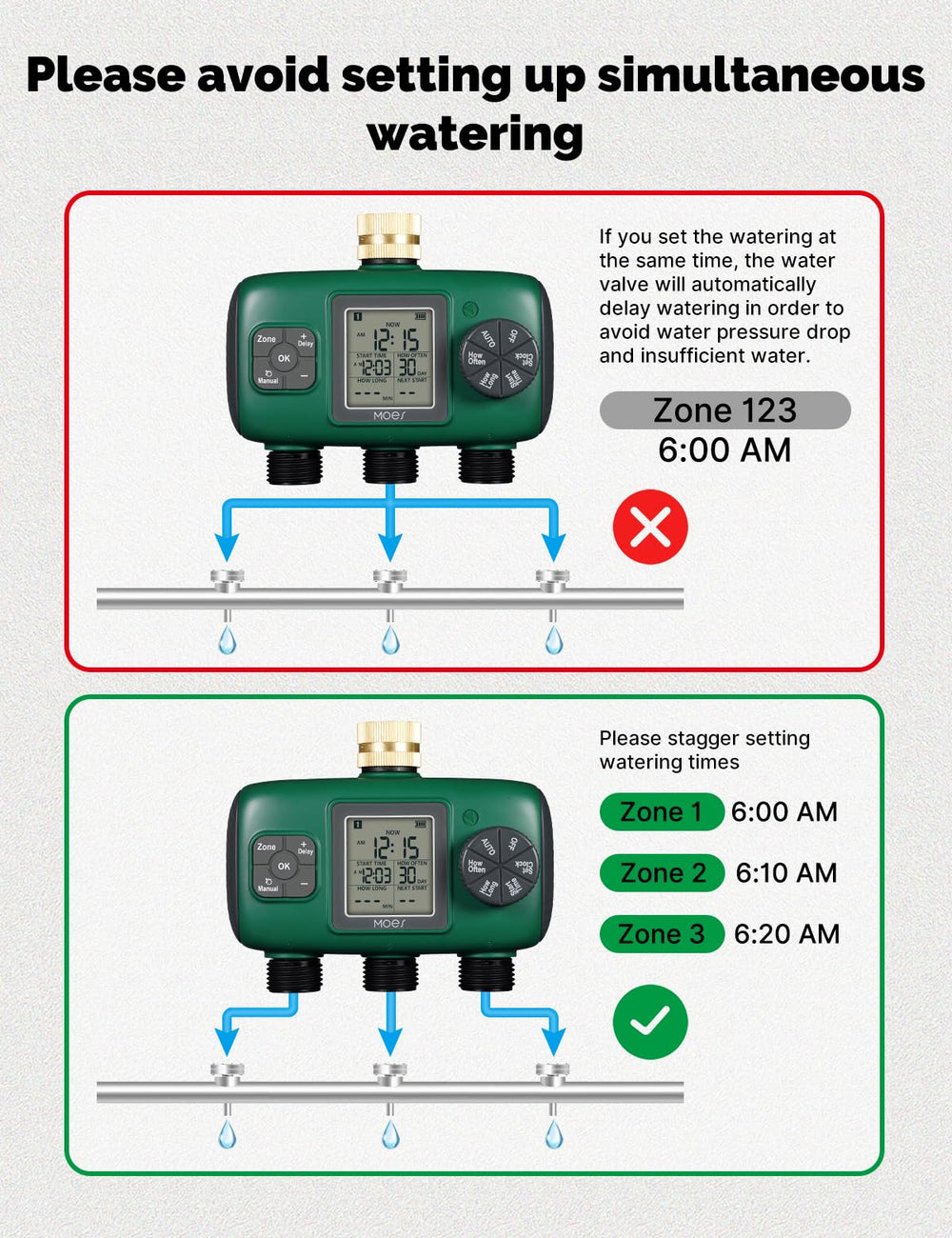 MOES 3 Zone Sprinkler Timer in garden setting