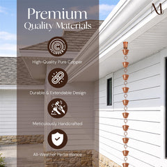 Monarch Rain Chains rain chain installation with triangular hanger