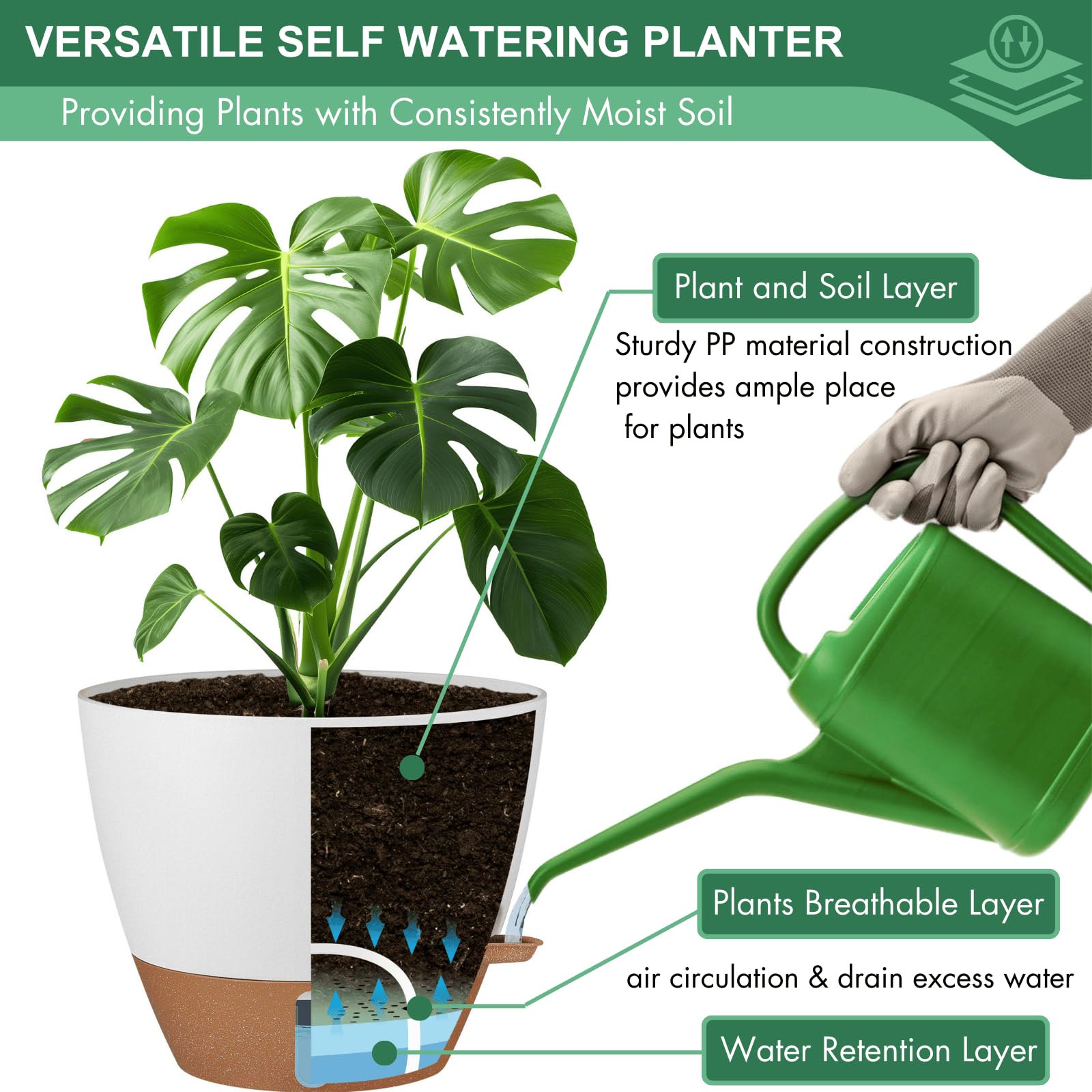Montresor 10 inch self watering planter with clear measurement markings