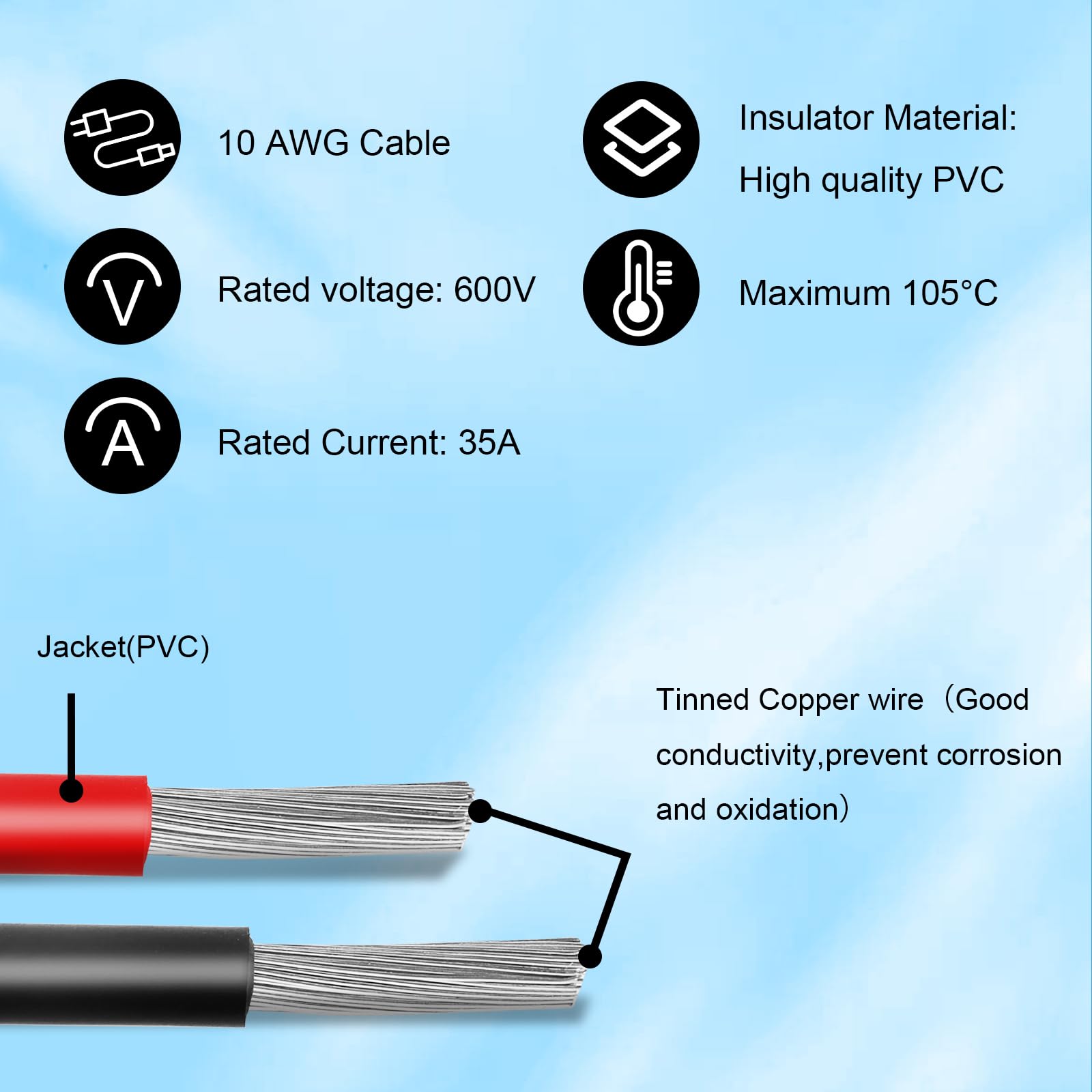MOOKEERF Solar to XT60i Cable 15FT showing tinned copper wire