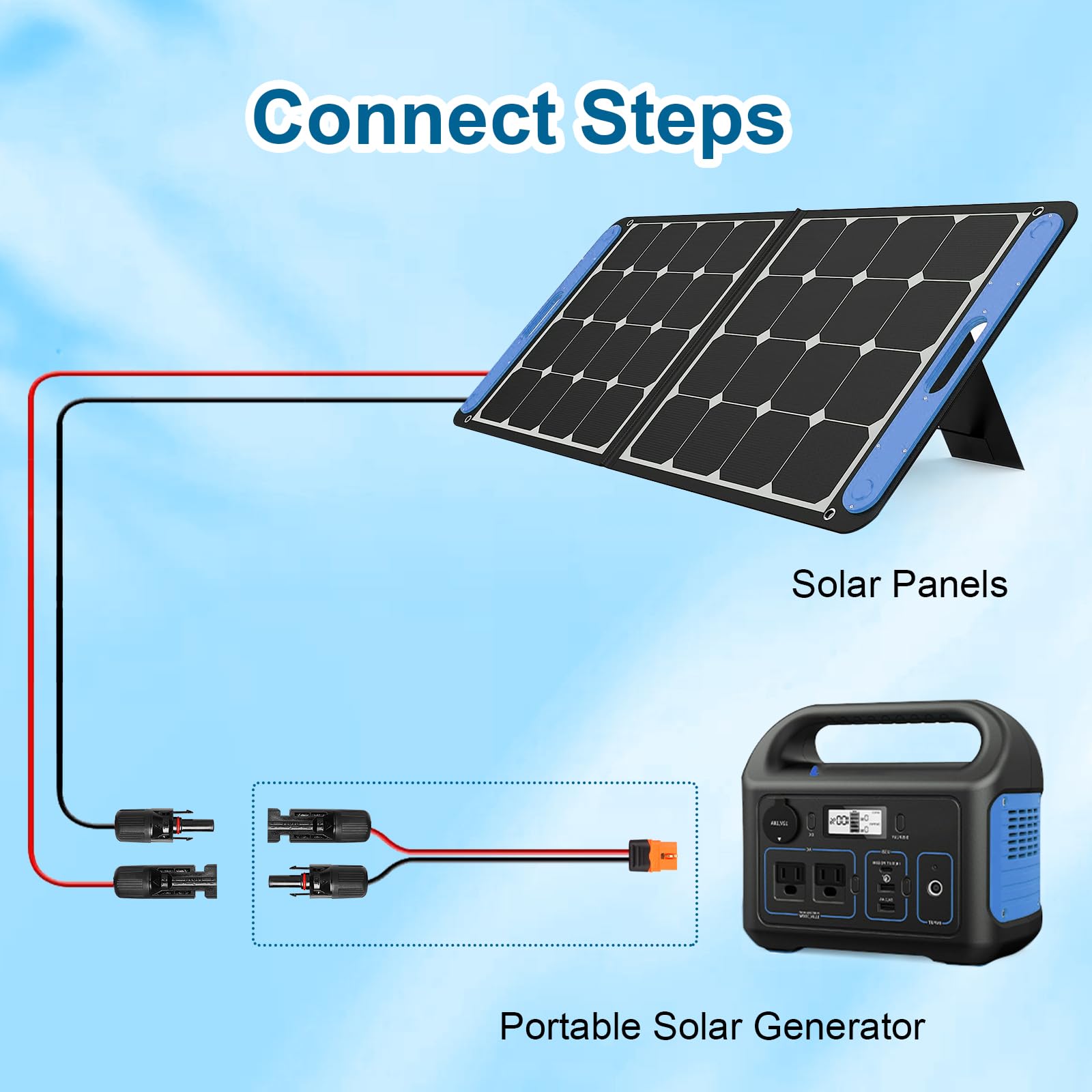 MOOKEERF Solar to XT60i Cable packaging with specifications