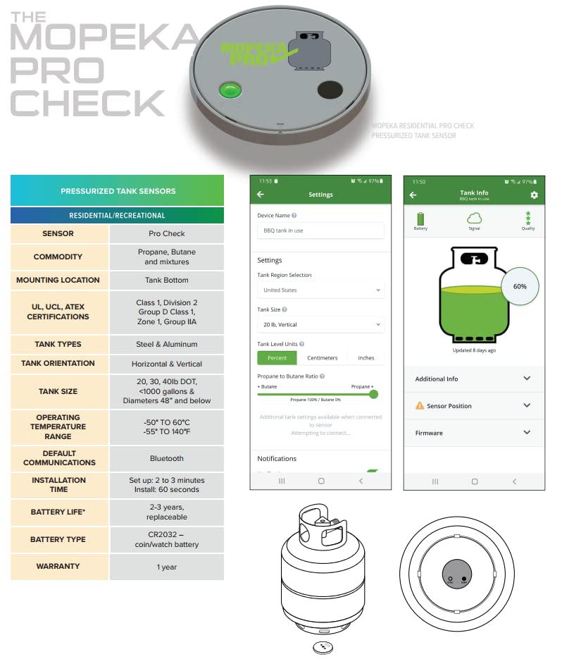 Mopeka Pro Check Bluetooth Propane Tank Sensor close-up of features