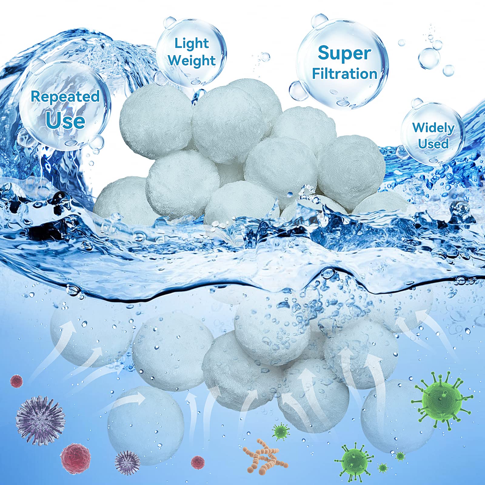 Moritakk Pool Filter Ball 4.6 lbs with mesh bag