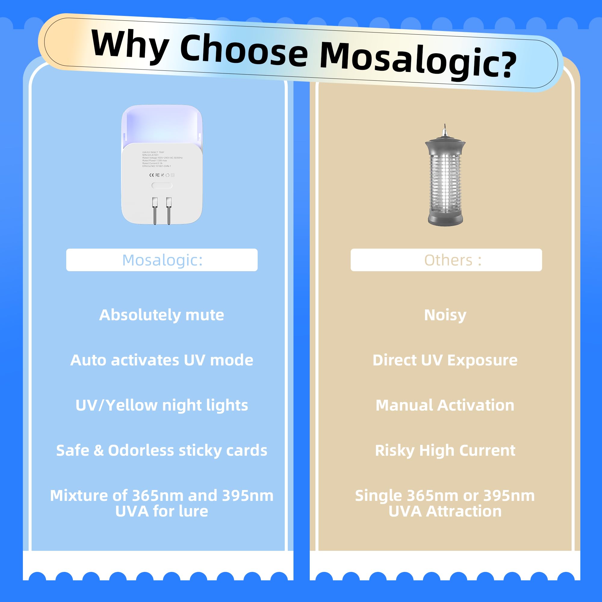 mosalogic Fly Insect Trap on a countertop near fruit