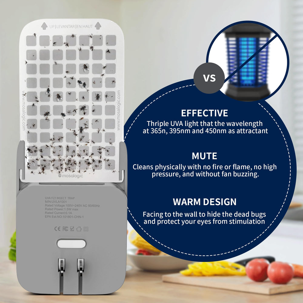 Mosalogic Fly Insect Trap with included glue boards