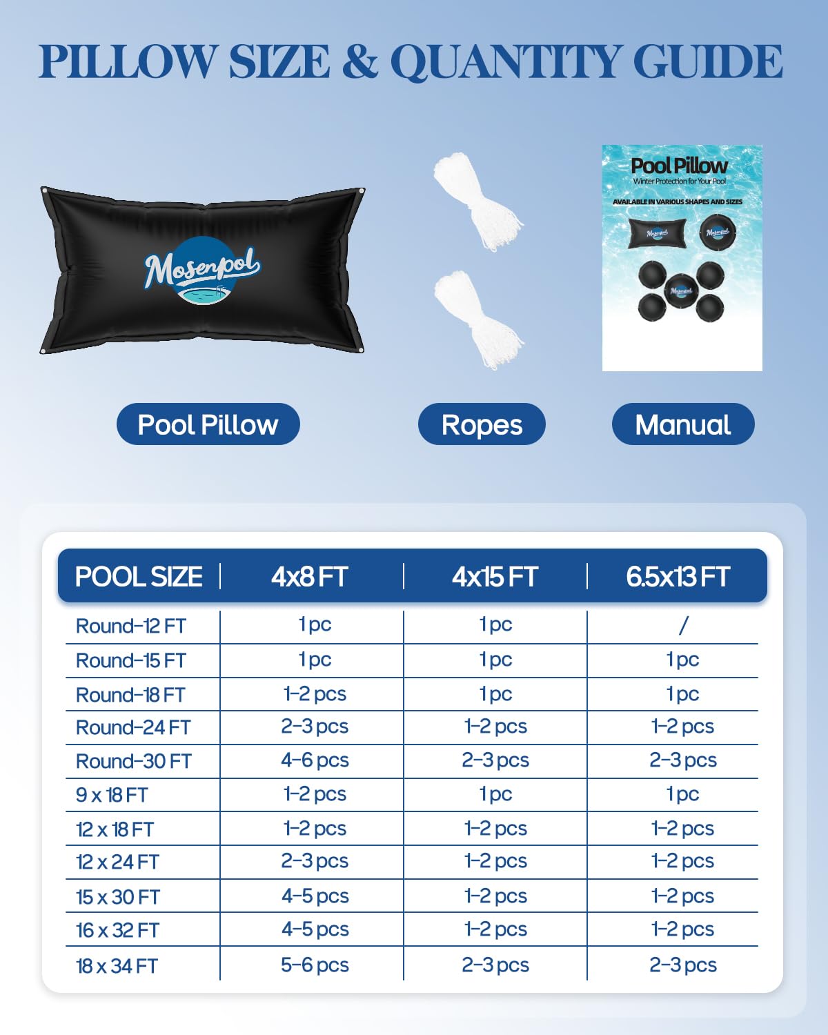 Mosenpol pool pillow with winter cover protection