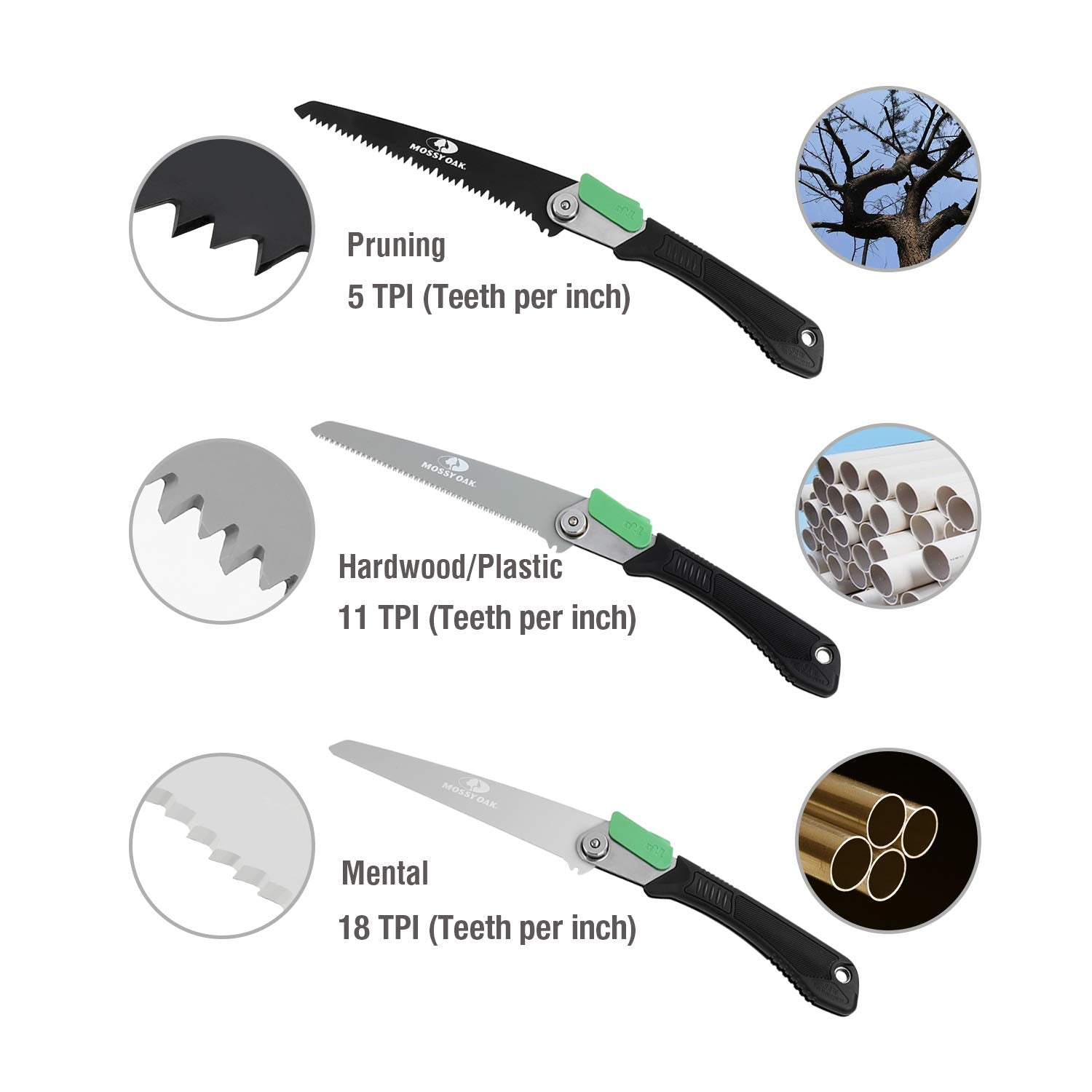 Mossy Oak Folding Saw metal blade close-up