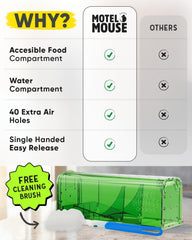 Motel Mouse humane mouse trap no-touch release mechanism