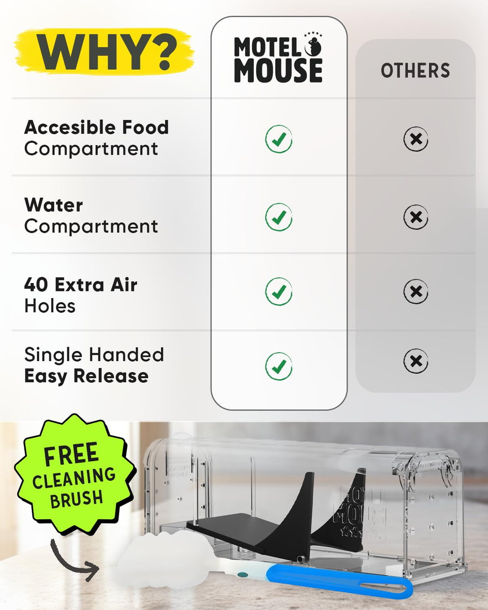 Motel Mouse humane mouse trap side view showing no touch release mechanism