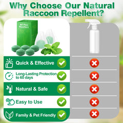 Motrapso skunk repellent tablets in a mesh bag