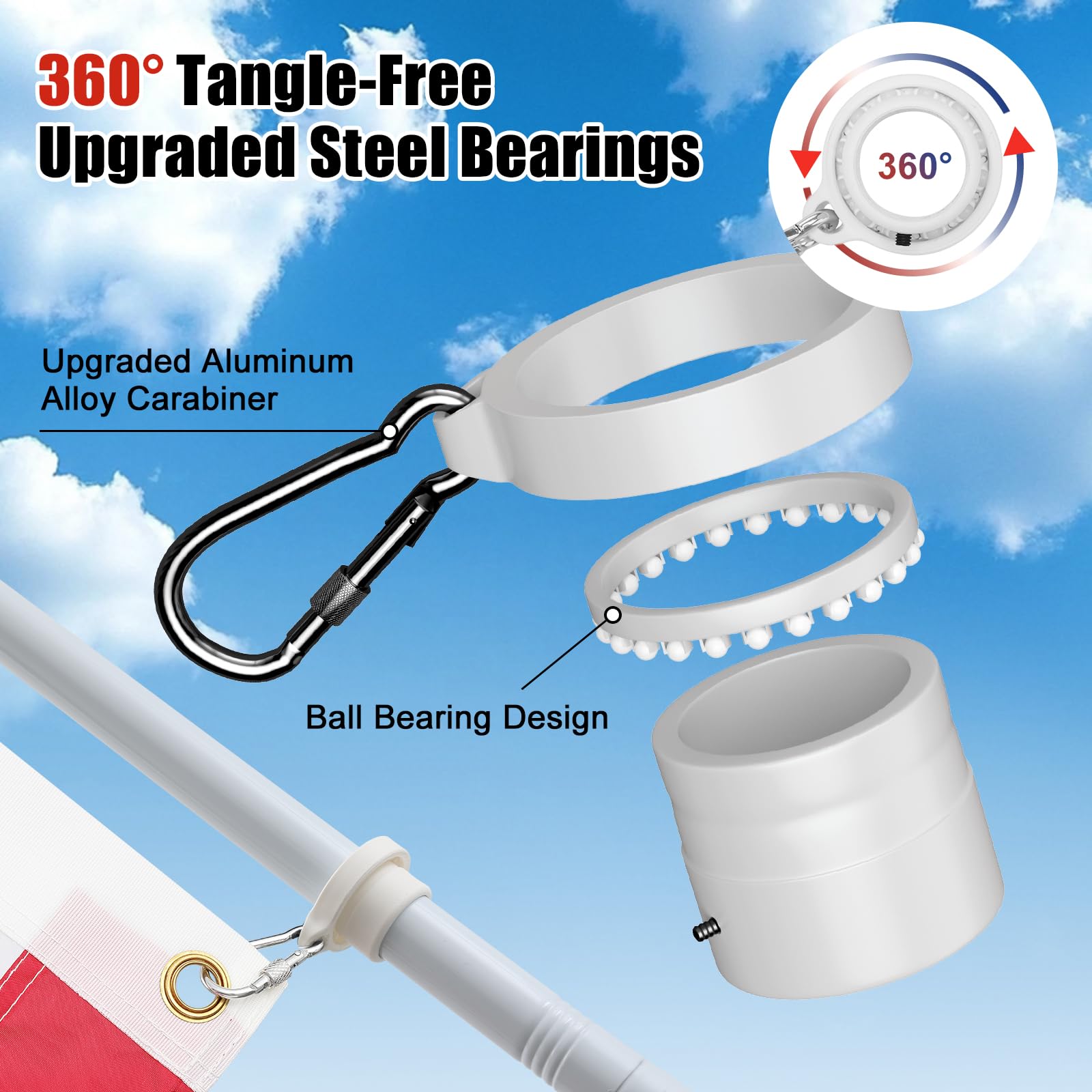 Mounting hardware for flagpole installation