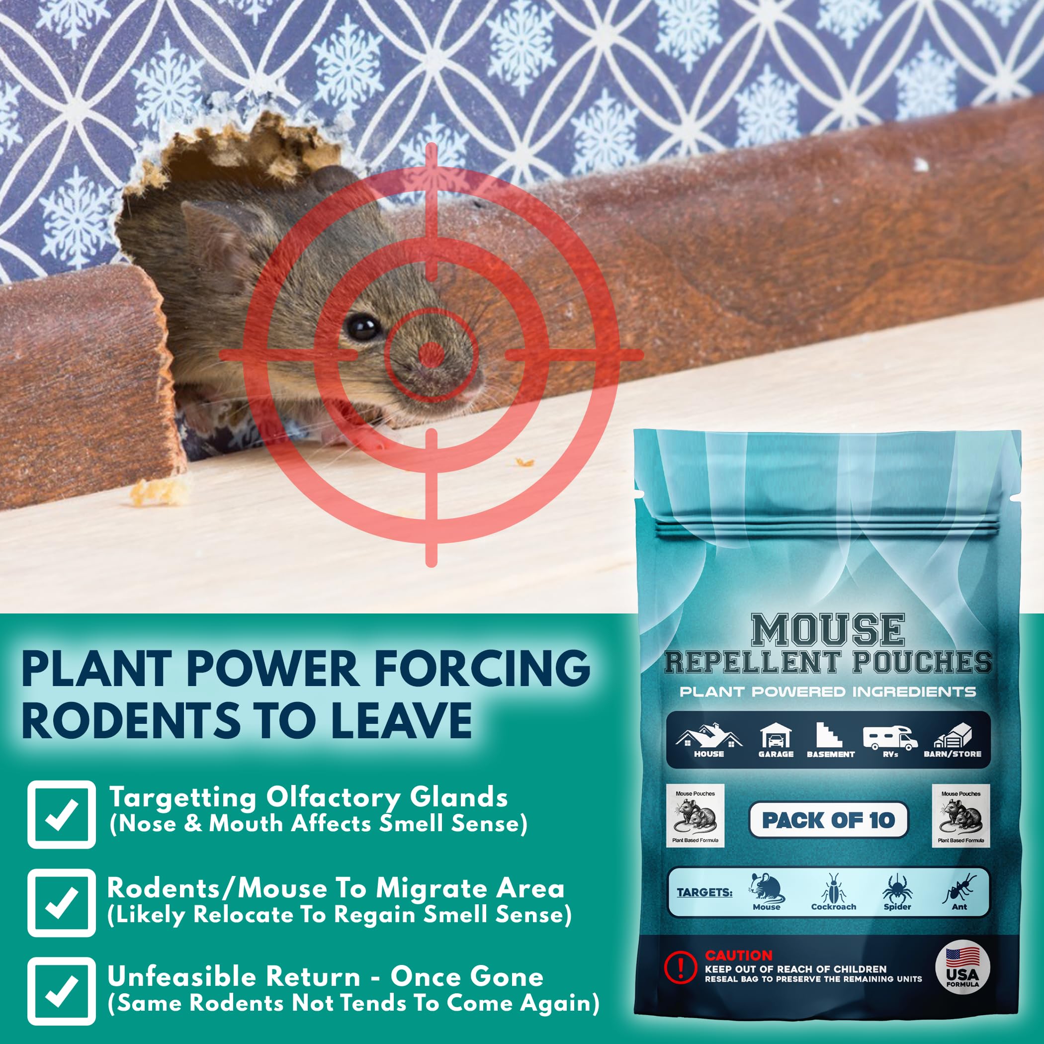 Mouse Repellent Pouches packaging dimensions and details