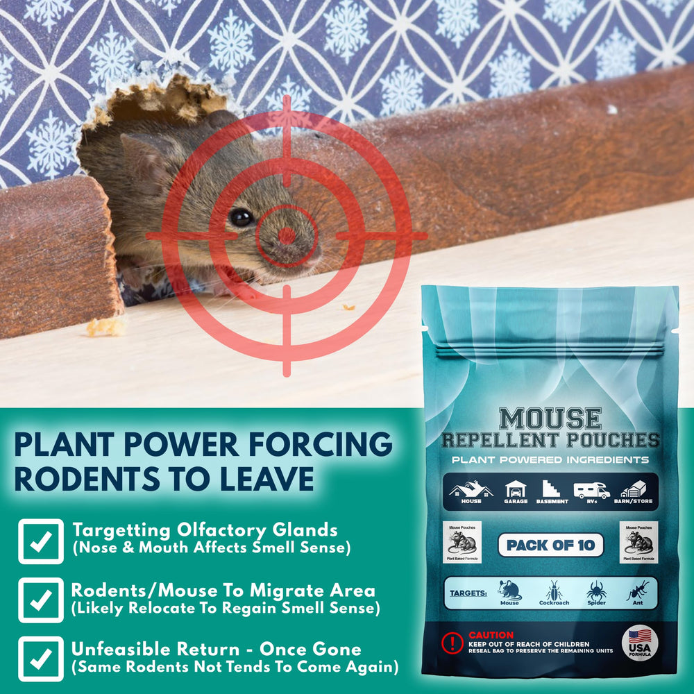 Mouse Repellent Pouches packaging dimensions and details
