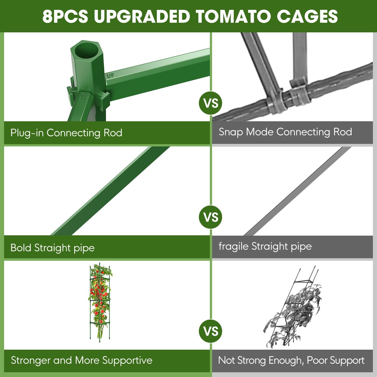 MQJIAZHI tomato cages packaged for delivery