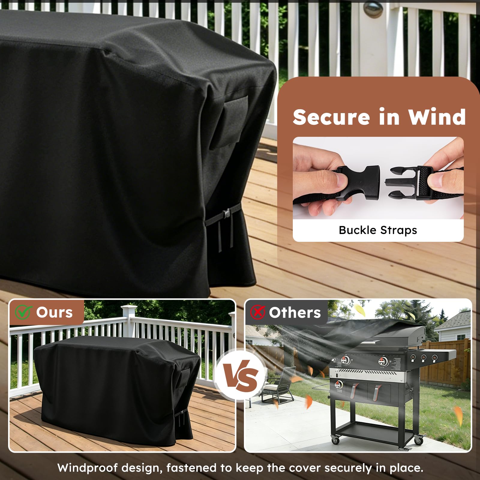 MR. COVER Griddle Cover displayed on Blackstone 28 Inch Griddle