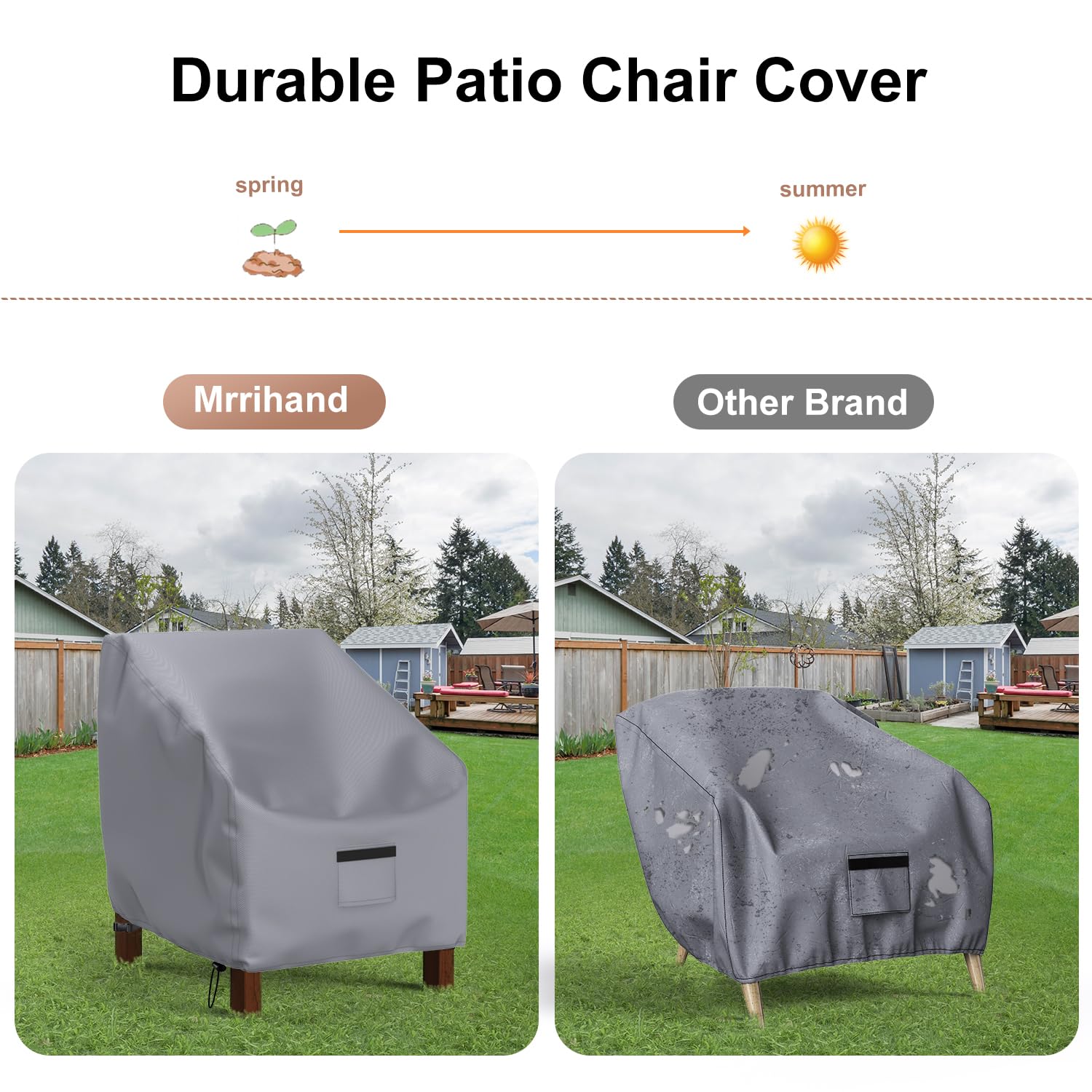 Mrrihand Patio Chair Covers in packaging