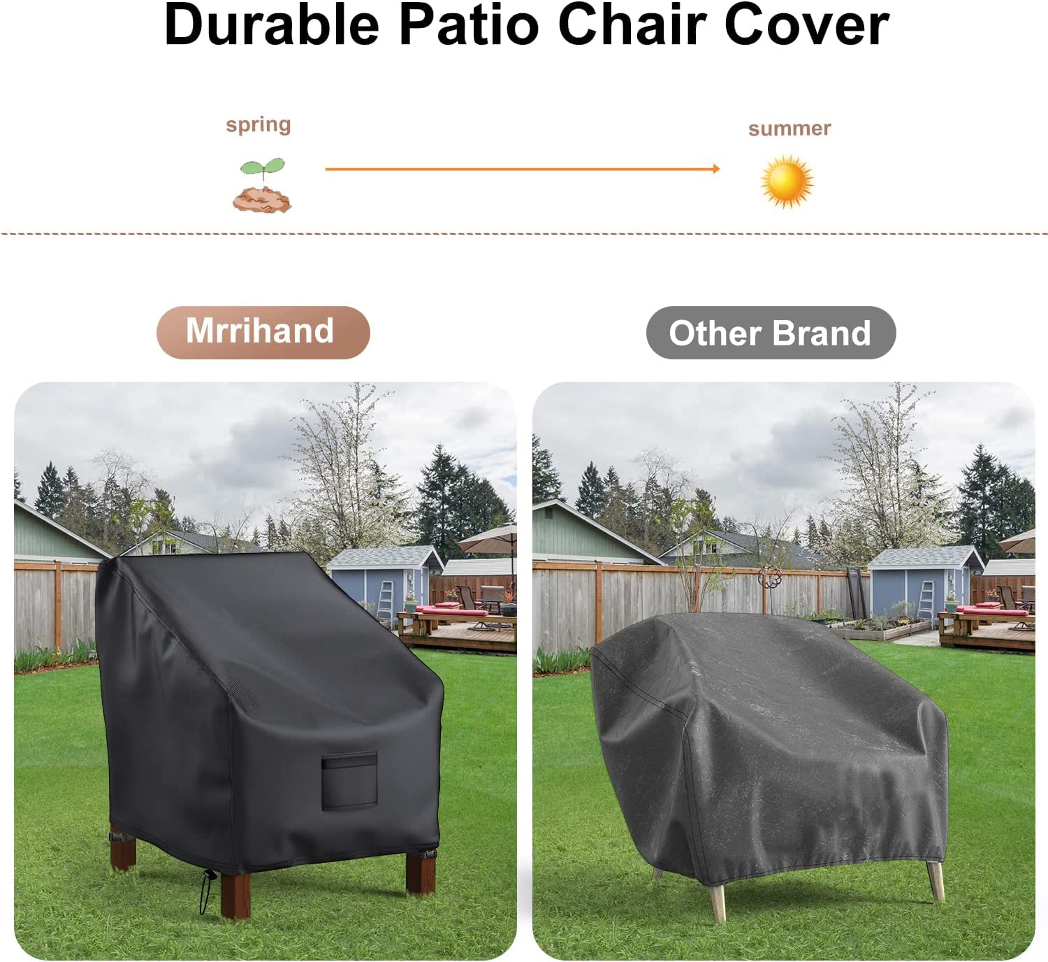 Mrrihand patio chair covers stacked for packaging
