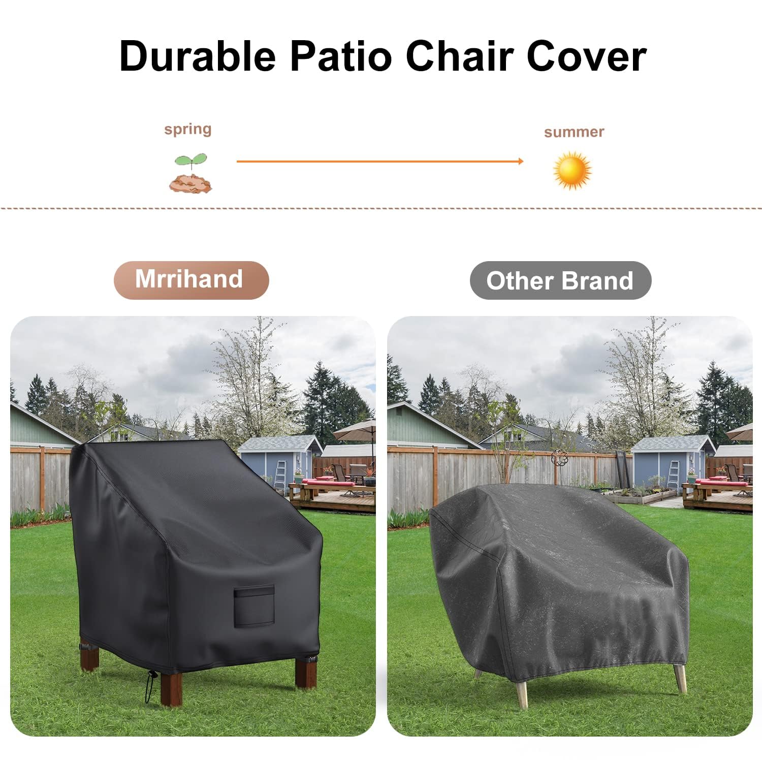Mrrihand patio chair covers with padded handles