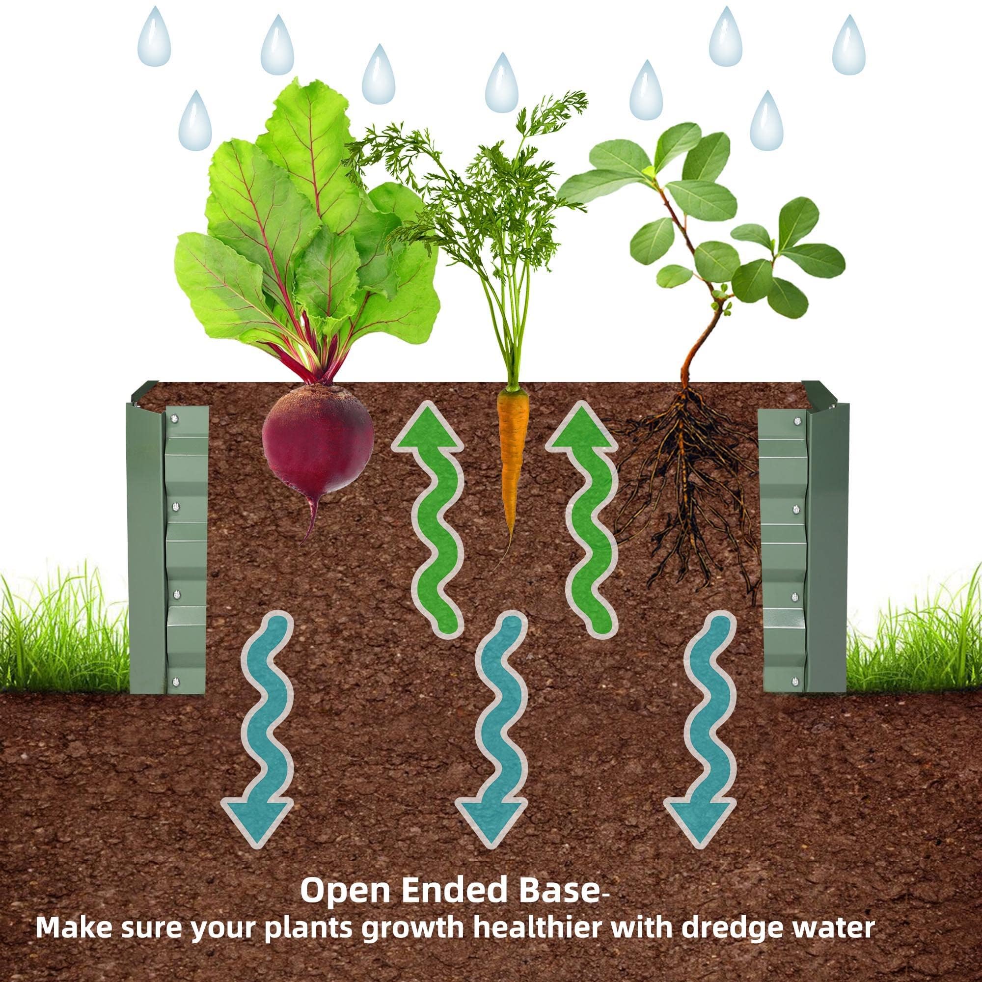 MTB Garden 2x2x1FT raised garden bed in backyard setting
