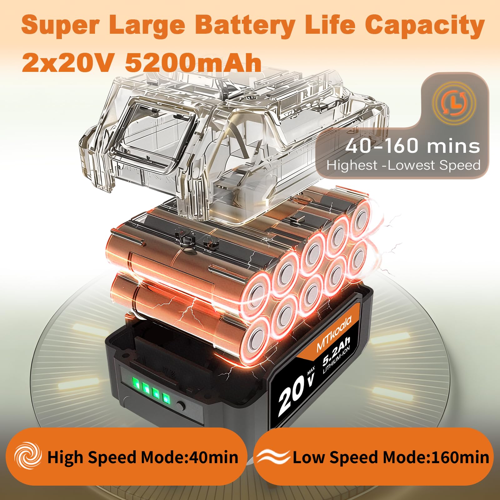 MTKOALA leaf blower showing brushless motor details