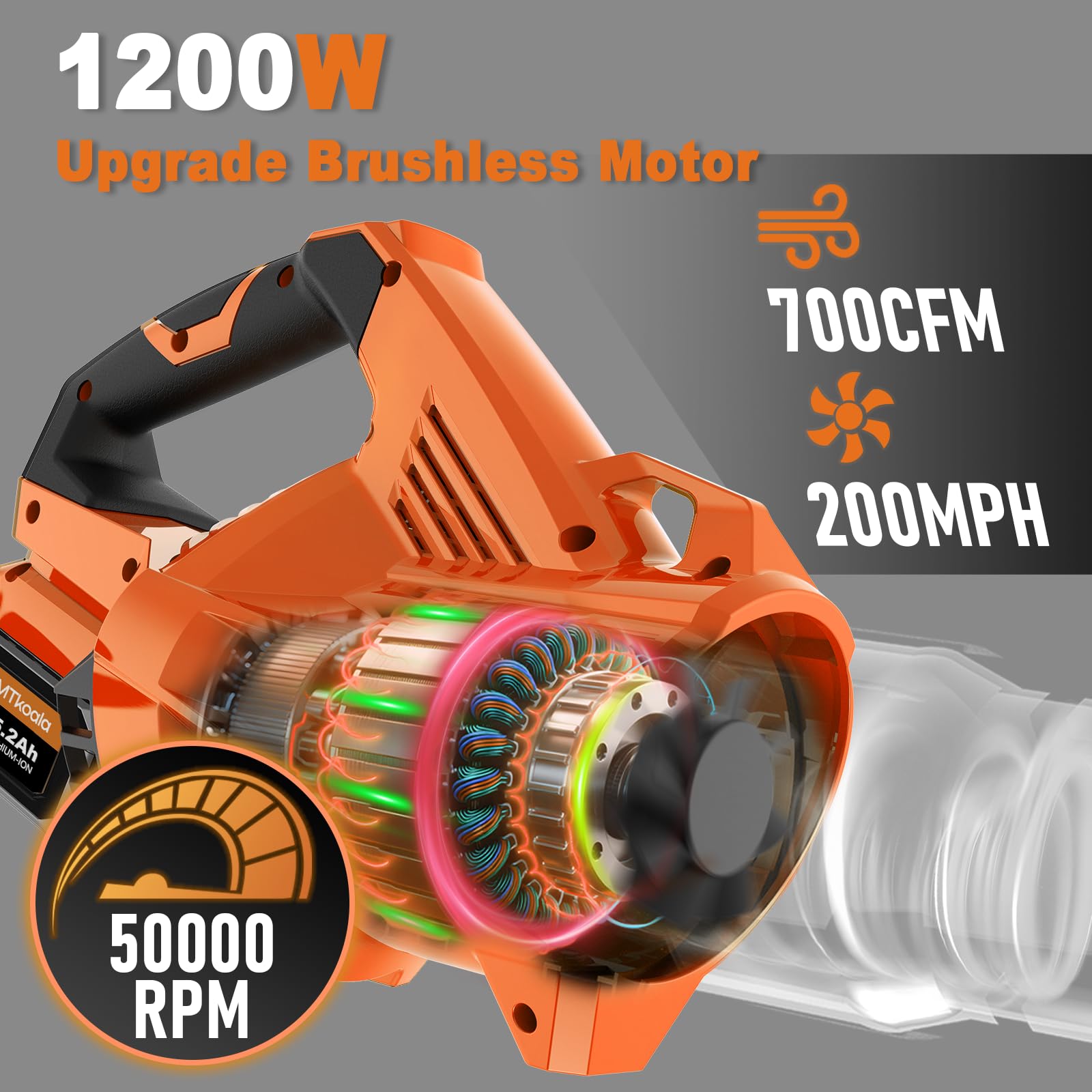 MTKOALA leaf blower with battery and charger included