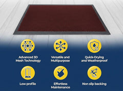 Muddy Mat Heavy-Duty Quick-Dry Doormat in use at an entrance
