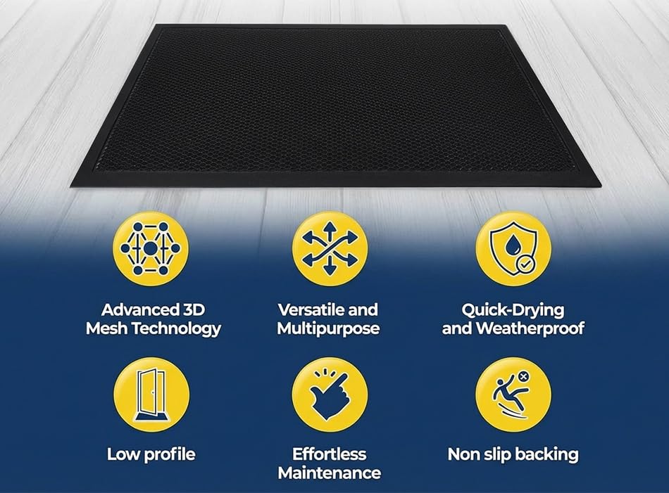 Muddy Mat Heavy-Duty Quick-Dry Floor Mat in a mudroom setting