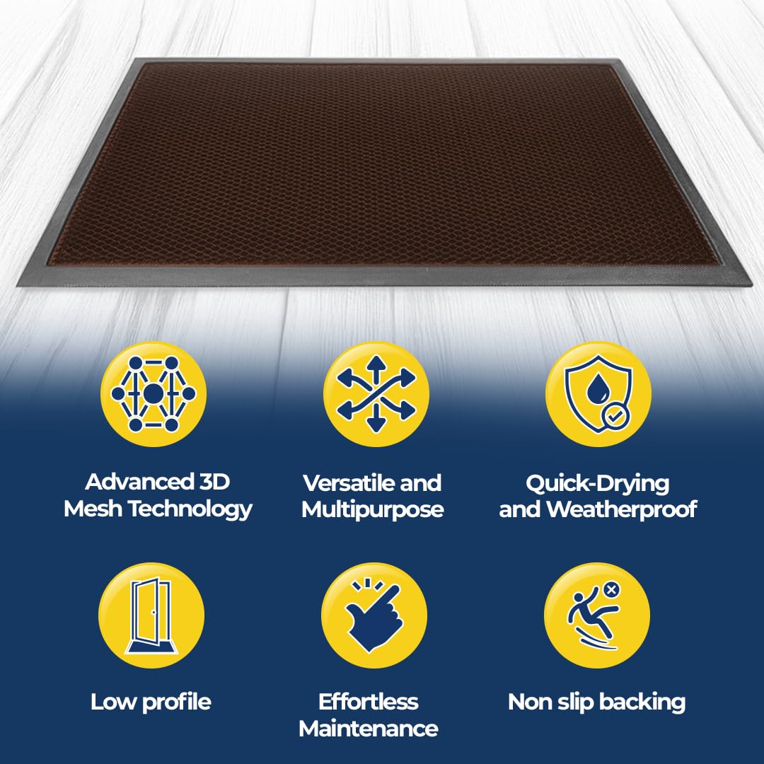 Muddy Mat Meshy Mat showing quick-drying feature