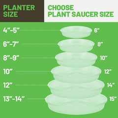 MUDEELA plant saucers stacked for compact storage