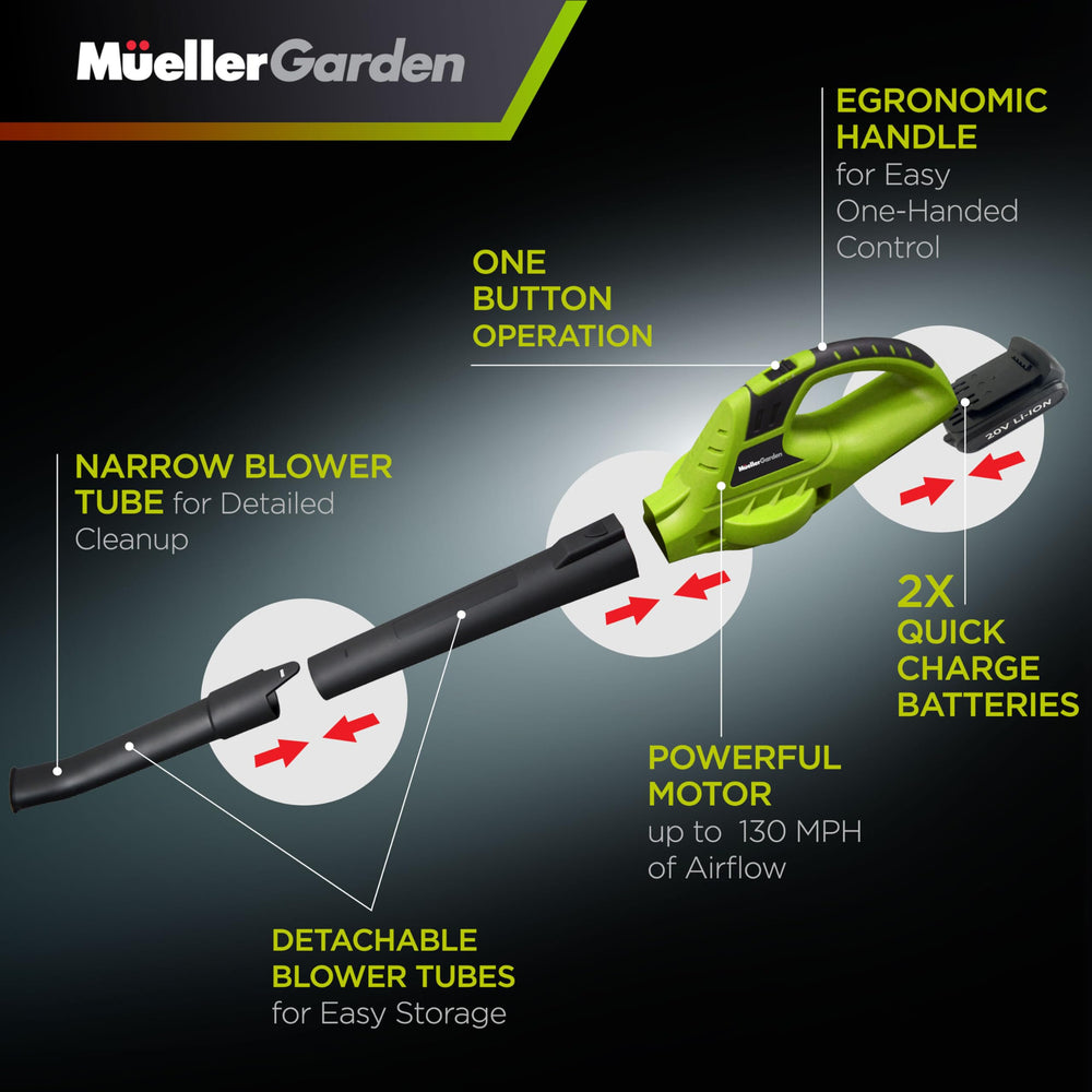 MUELLER HOME UltraStorm Leaf Blower close-up of non-slip handle