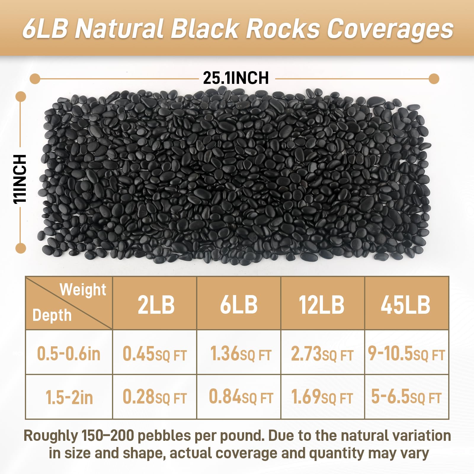 Mulctun polished black stones on a garden path
