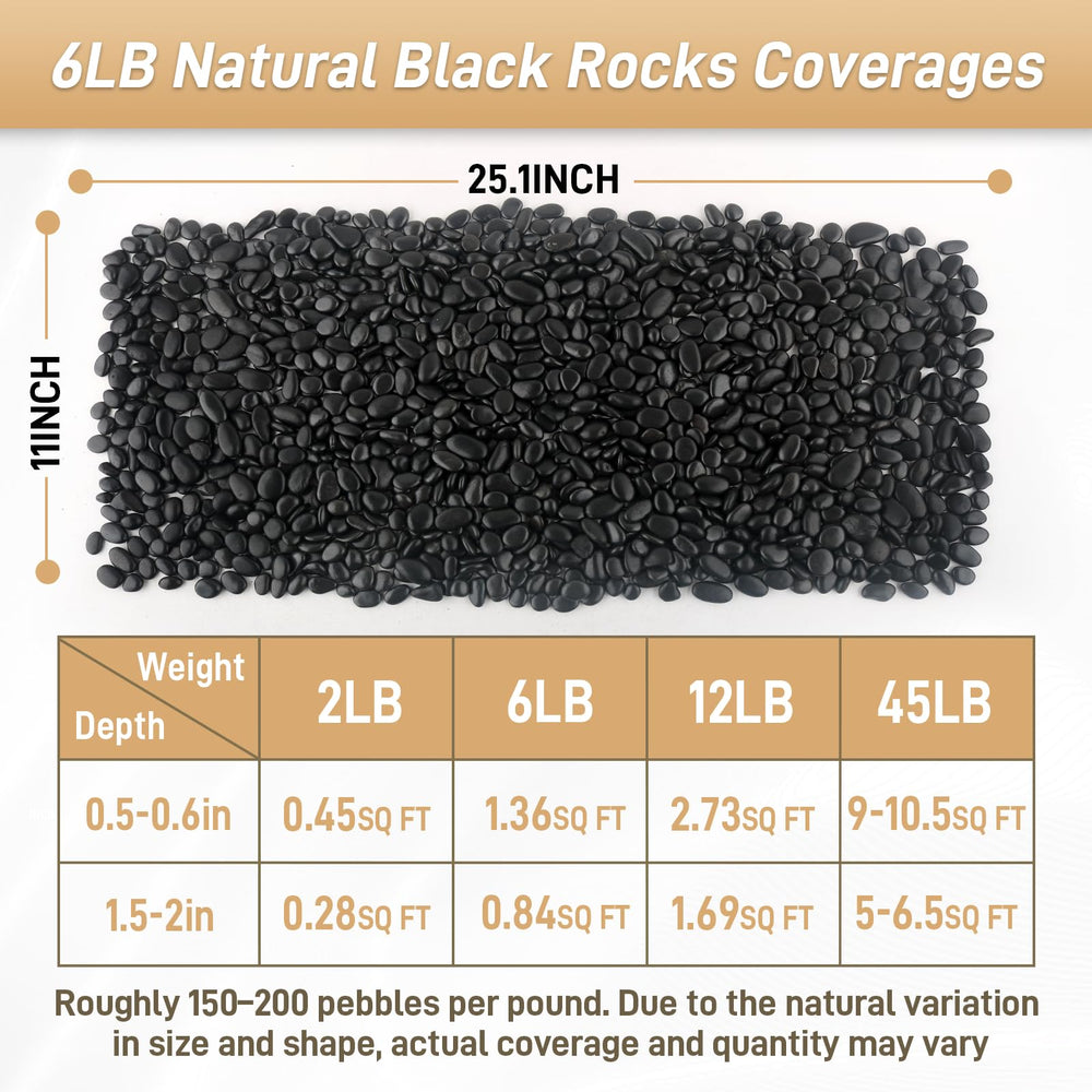 Mulctun polished black stones on a garden path