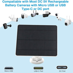 MUZUZZI solar panel showing waterproof design in rain