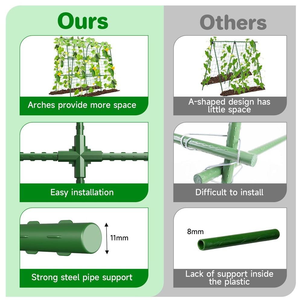 MYMULIKE Cucumber Trellis U-Shape with included garden clips