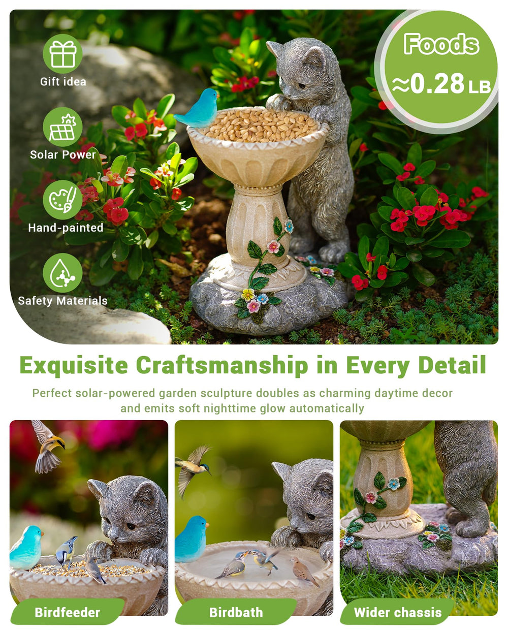 Nacome Solar Cat Statue close-up, showing texture and material