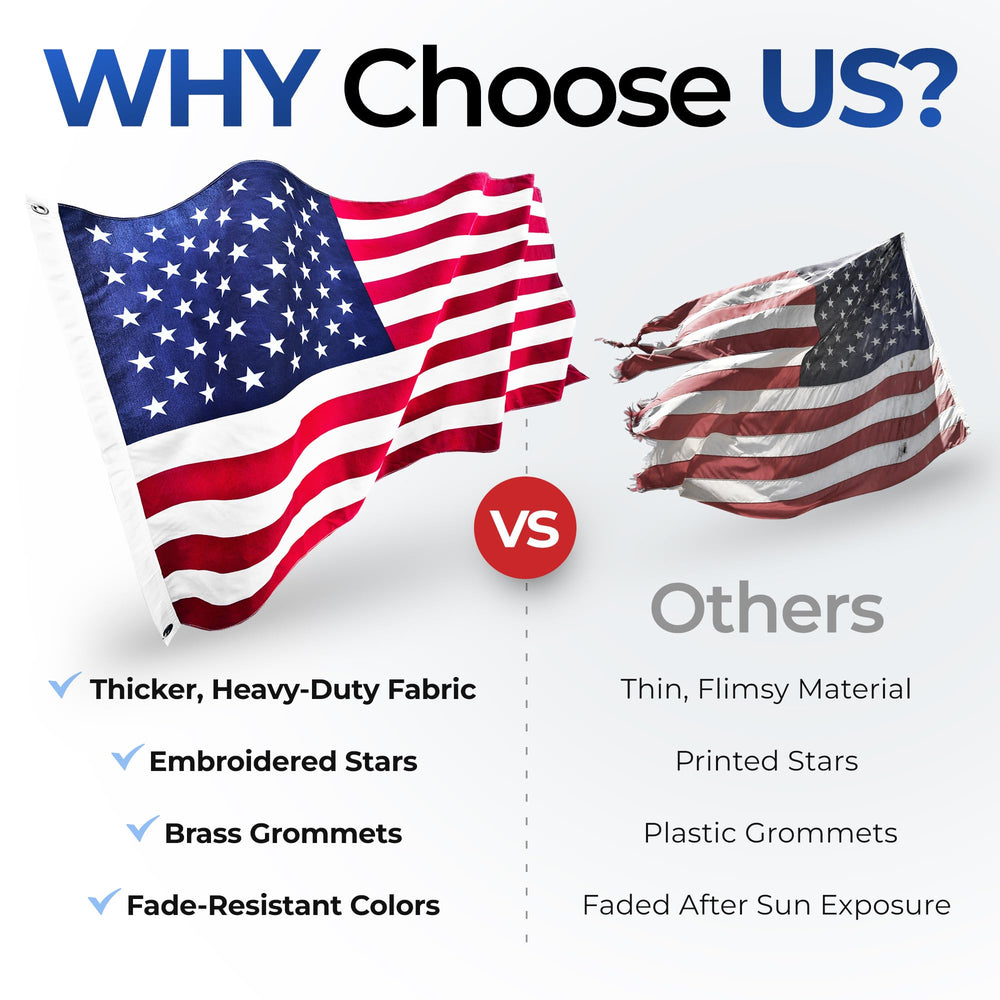 NatFlag American Flag 3x5 FT packaged with grommet