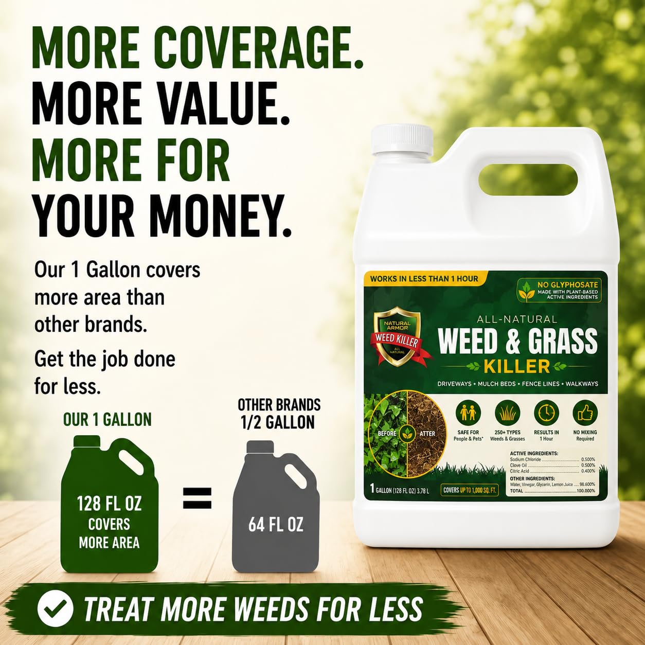 Natural Armor Weed & Grass Killer packaging details