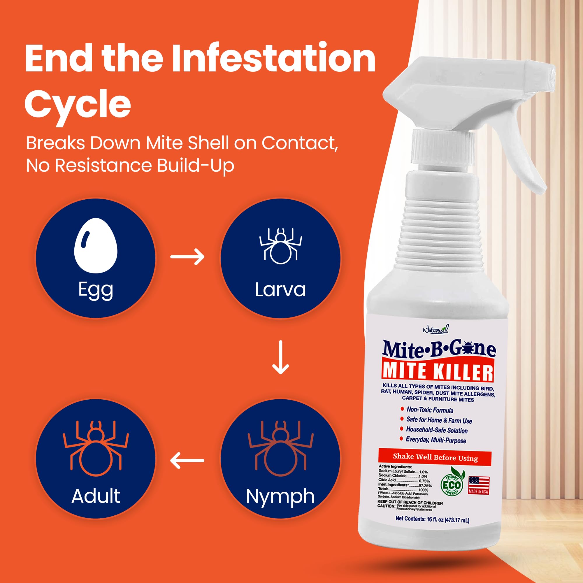 Naturasil Mite-B-Gone Dust Mite Spray packaging