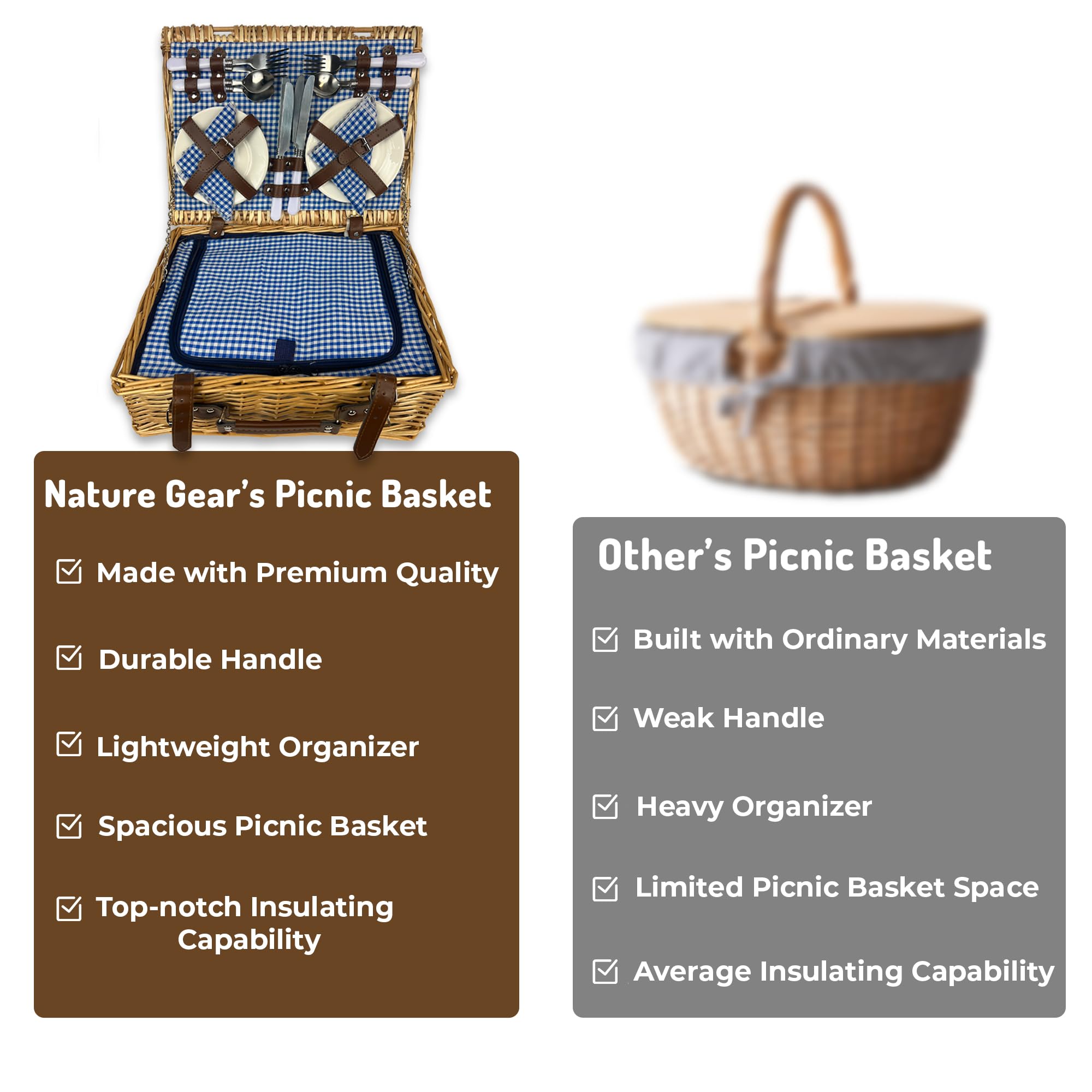 Nature Gear Picnic Basket set for 4 with blue and white colour scheme