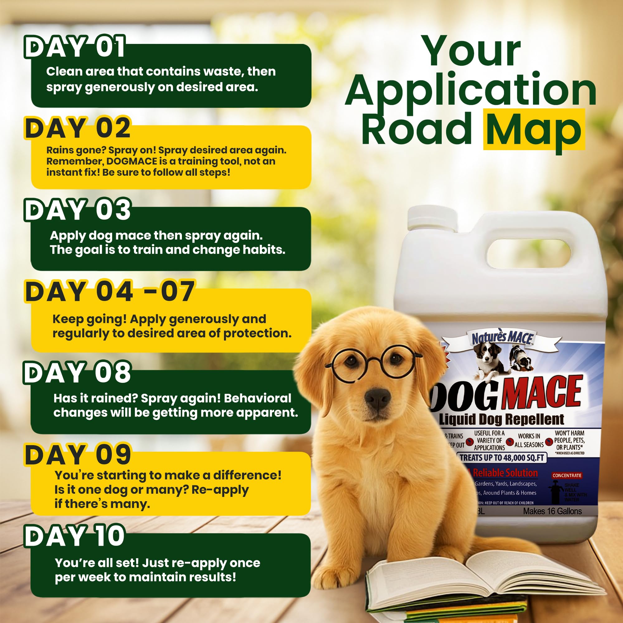 Nature's MACE Dog Mace essential oil ingredients