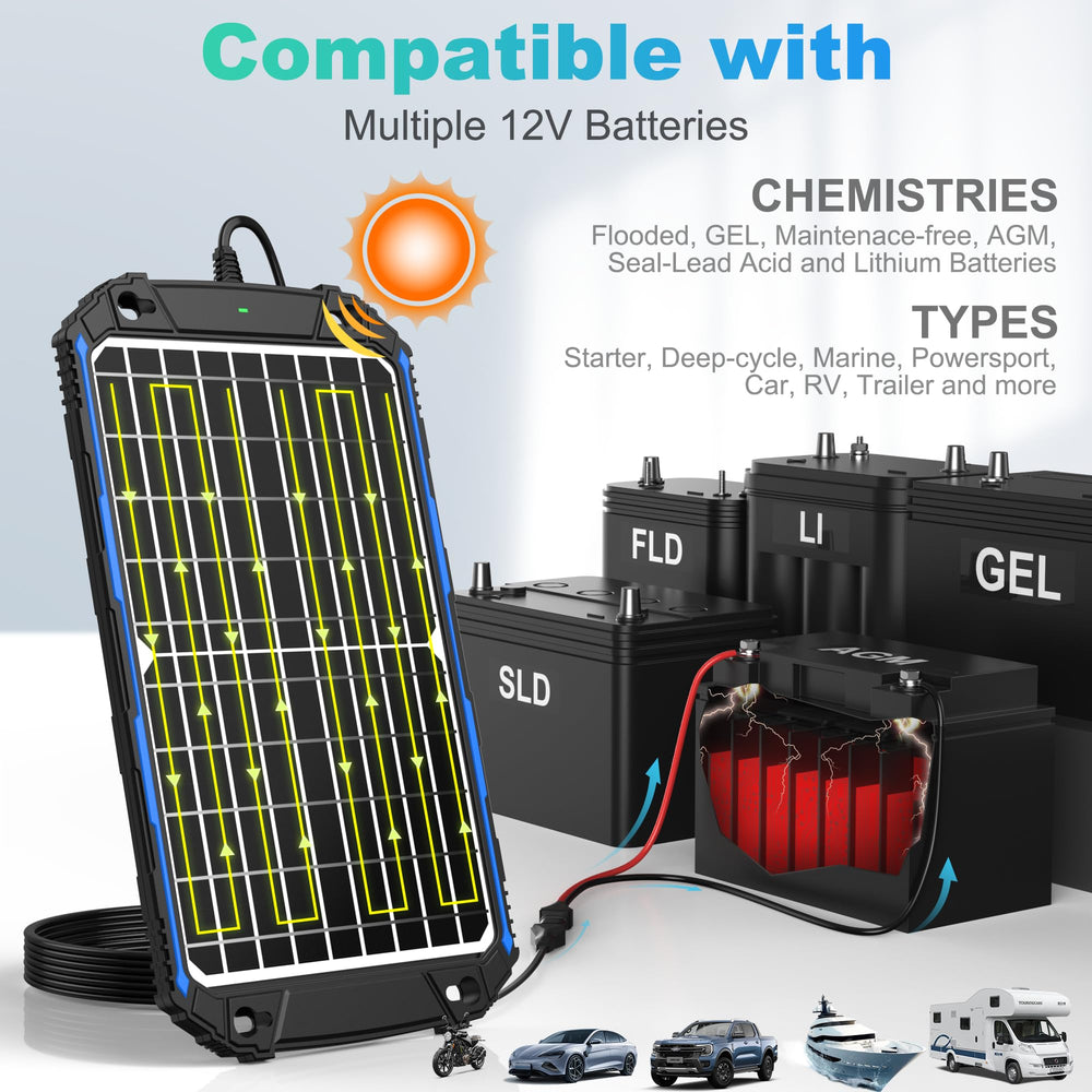 Navy Blue SUNER POWER Solar Charger on a sunny day