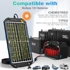 Navy Blue SUNER POWER Solar Charger on a sunny day