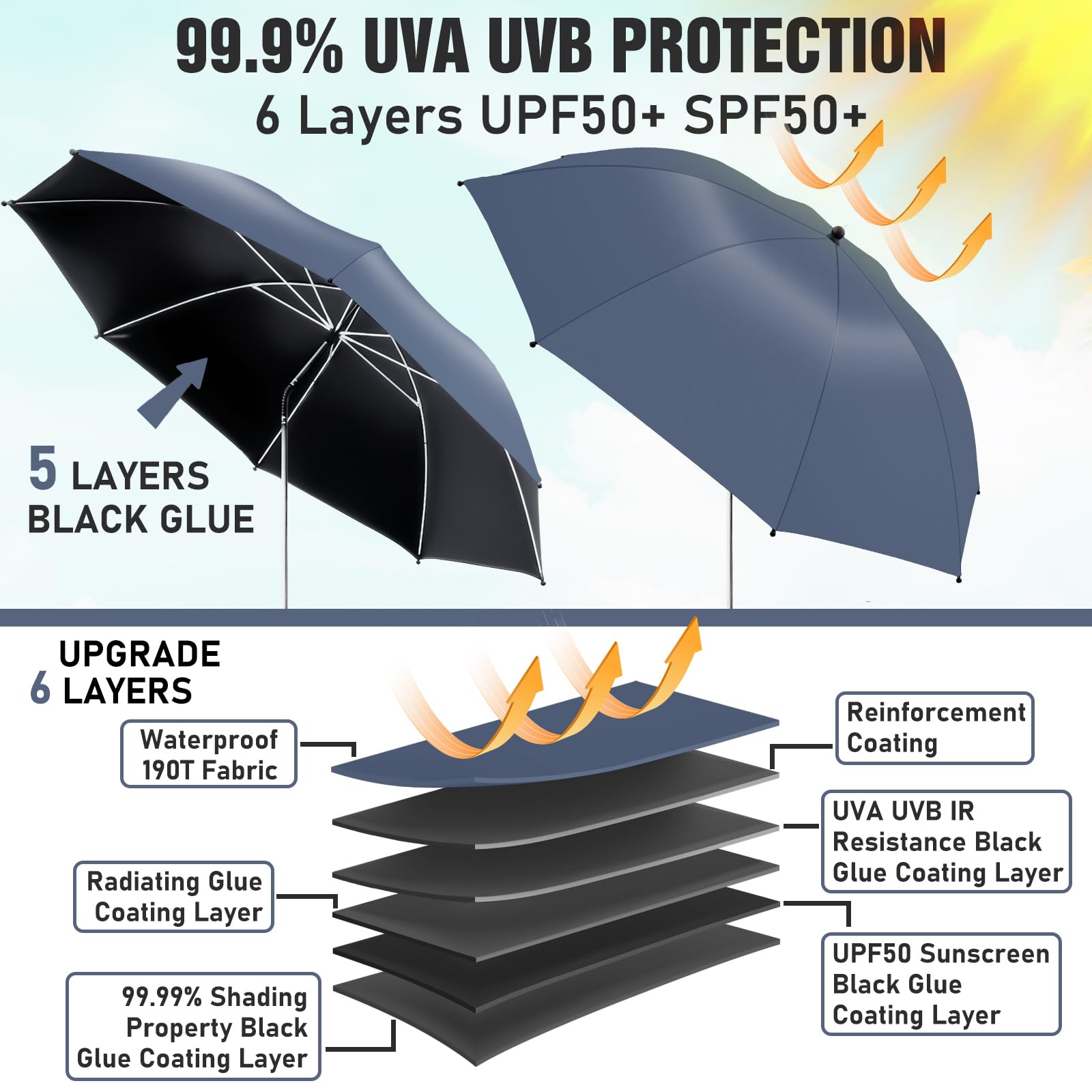 NBtoUS Chair Umbrella side view with clamp