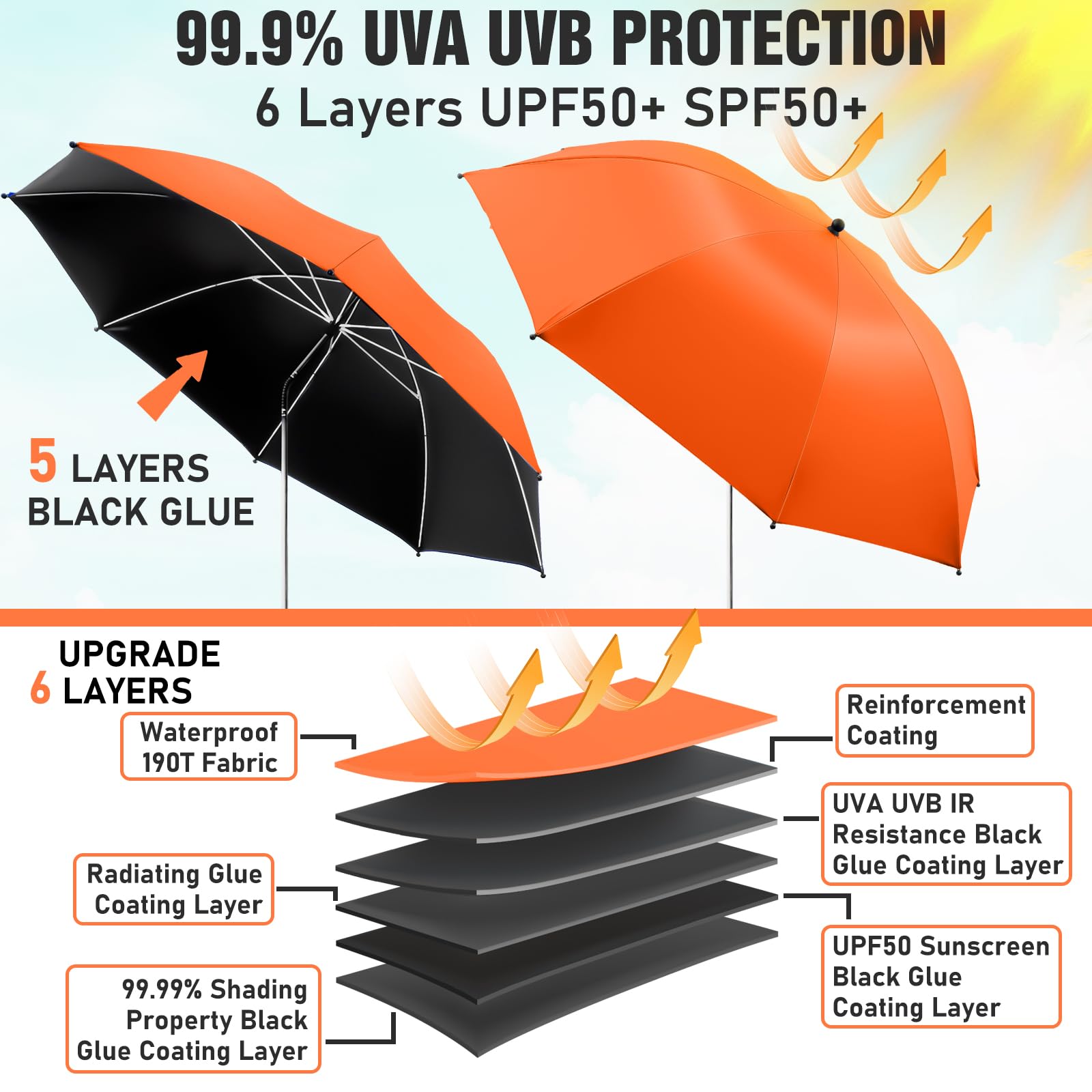 NBtoUS Chair Umbrella with clamp, side view