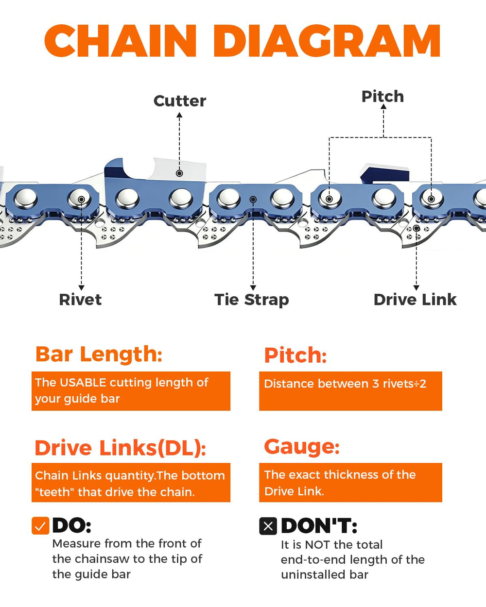 NEO-TEC chainsaw chains displayed on a workbench
