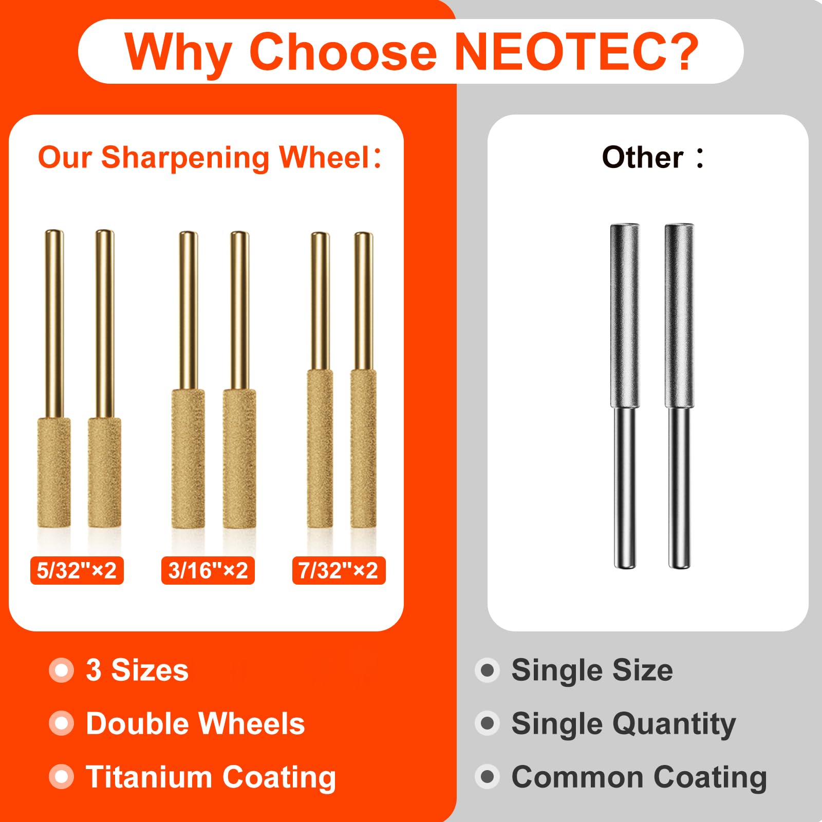 NEO-TEC Electric Chainsaw Sharpener angle guide installation
