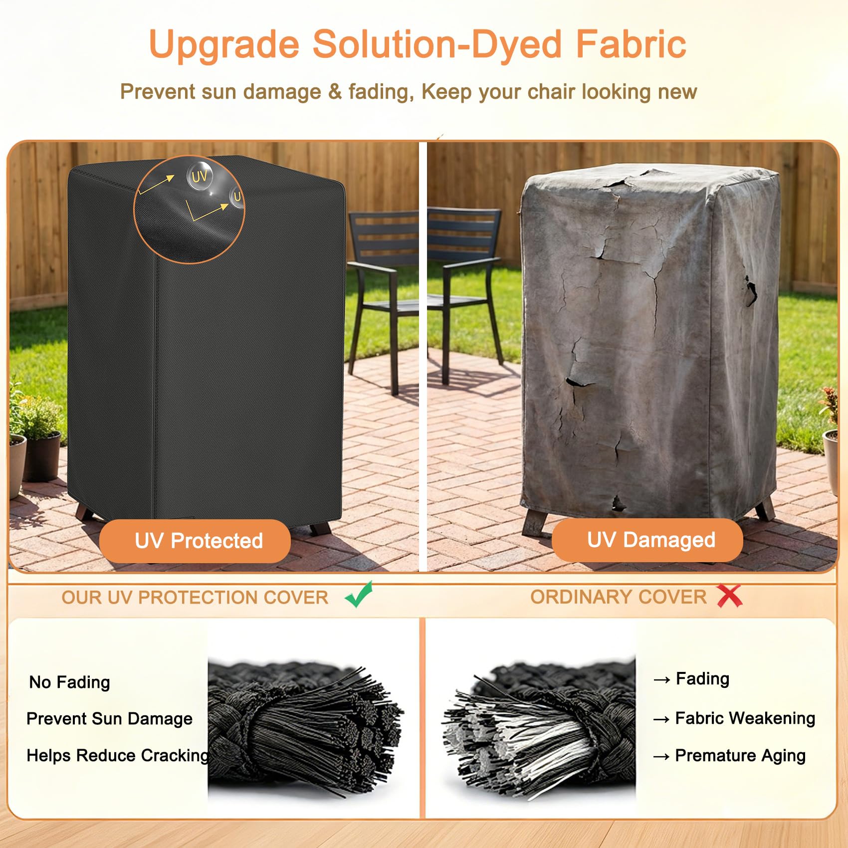NettyPro Electric Smoker Cover packed dimensions